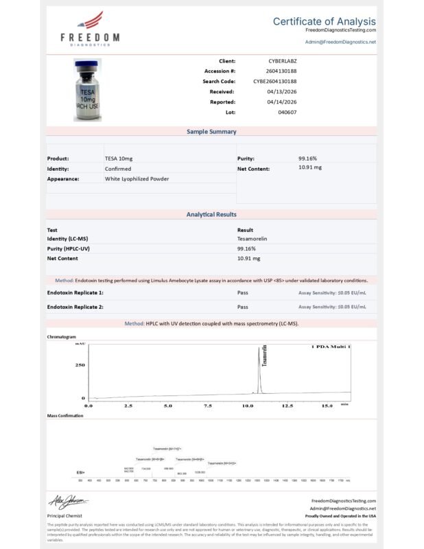 CyberLabz COA- TESA_page-0001