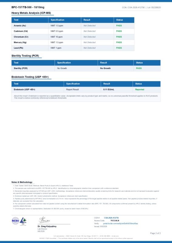 Cybelabz COA- Wolverine 20MG_page-0002