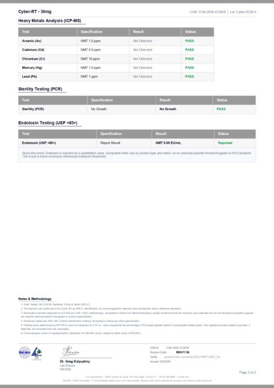 CyberLabz COA- RETA 30MG_page-0002