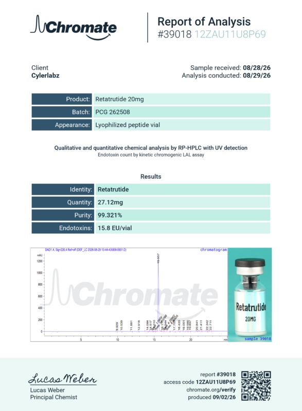 Reta 20MG- Chromate